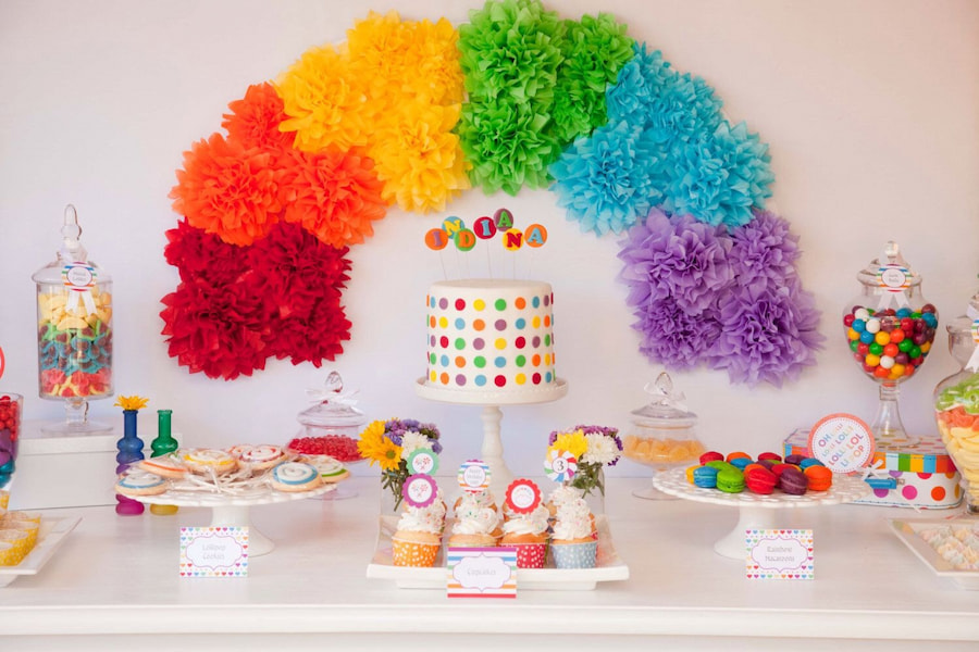 Birthday Party